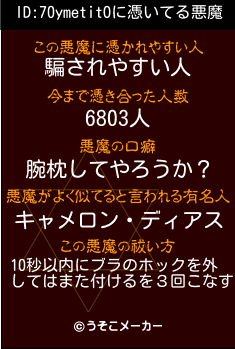 ID:70ymetitOの悪魔祓いメーカー結果