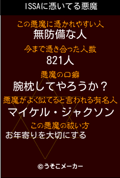 ISSAの悪魔祓いメーカー結果