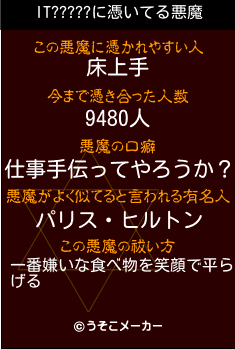 IT?????の悪魔祓いメーカー結果