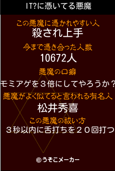 IT?の悪魔祓いメーカー結果