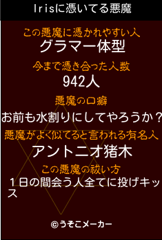 Irisの悪魔祓いメーカー結果