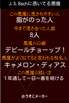 J.S.Bachの悪魔祓いメーカー結果