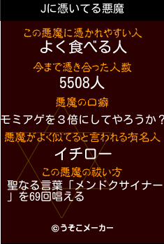 Jの悪魔祓いメーカー結果