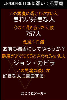 JENSONBUTTONの悪魔祓いメーカー結果