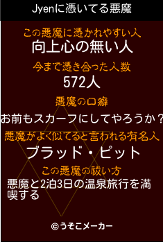 Jyenの悪魔祓いメーカー結果