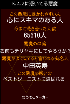 K.A.Zの悪魔祓いメーカー結果