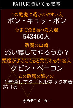 KAITOの悪魔祓いメーカー結果