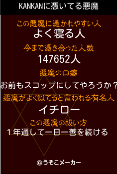 KANKANの悪魔祓いメーカー結果