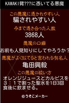 KAWAKI臂???の悪魔祓いメーカー結果