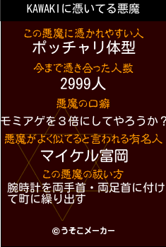 KAWAKIの悪魔祓いメーカー結果