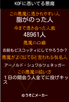 KOFの悪魔祓いメーカー結果