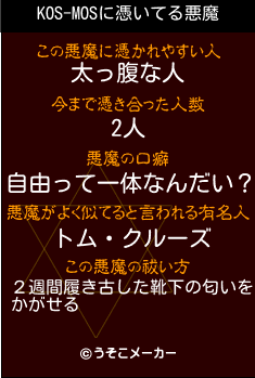 KOS-MOSの悪魔祓いメーカー結果