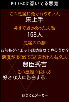 KOTOKOの悪魔祓いメーカー結果