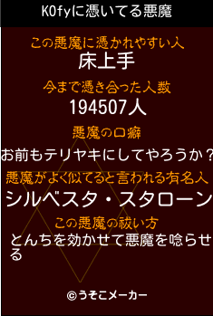 KOfyの悪魔祓いメーカー結果