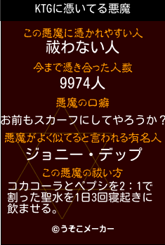 KTGの悪魔祓いメーカー結果