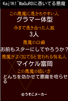 Kaj1K!^MaGuR0の悪魔祓いメーカー結果