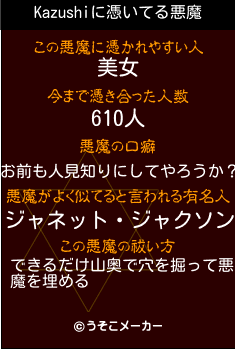 Kazushiの悪魔祓いメーカー結果