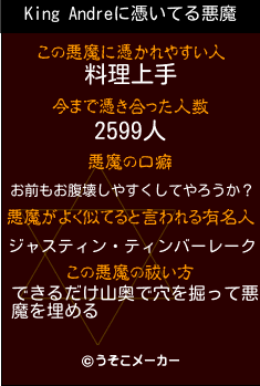 King Andreの悪魔祓いメーカー結果