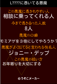 L????の悪魔祓いメーカー結果