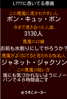 L???の悪魔祓いメーカー結果