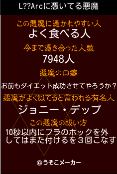 L??Arcの悪魔祓いメーカー結果