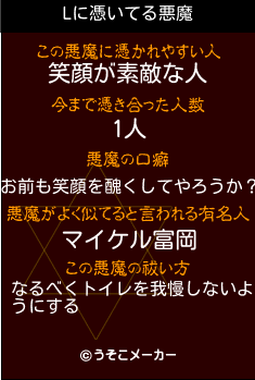 Lの悪魔祓いメーカー結果