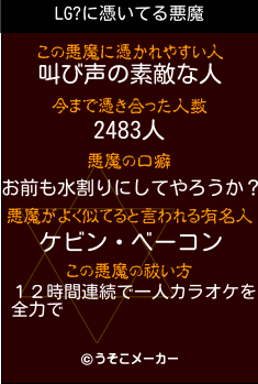 LG?の悪魔祓いメーカー結果