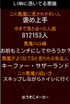 LINNの悪魔祓いメーカー結果