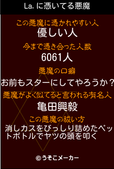 La.の悪魔祓いメーカー結果