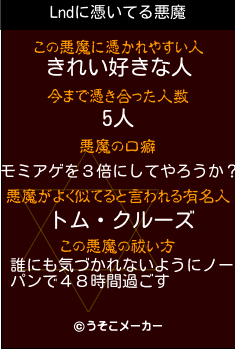 Lndの悪魔祓いメーカー結果