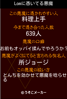 Lomの悪魔祓いメーカー結果