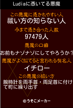 Ludiaの悪魔祓いメーカー結果