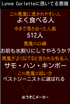 Lynne Corletteの悪魔祓いメーカー結果