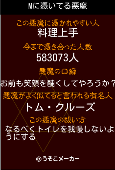 Mの悪魔祓いメーカー結果