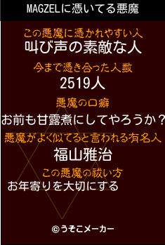 MAGZELの悪魔祓いメーカー結果