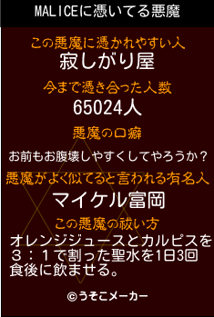 MALICEの悪魔祓いメーカー結果