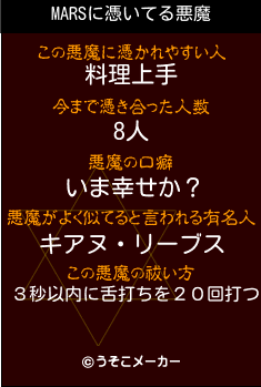 MARSの悪魔祓いメーカー結果