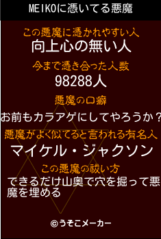 MEIKOの悪魔祓いメーカー結果