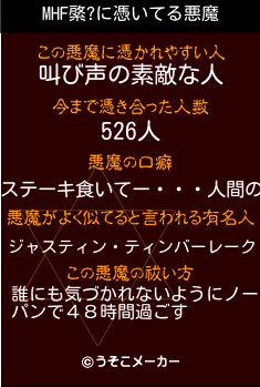 MHF綮?の悪魔祓いメーカー結果