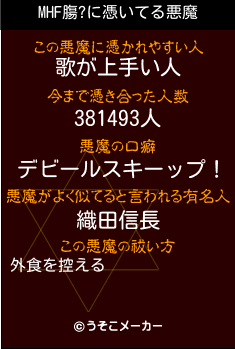 MHF膓?の悪魔祓いメーカー結果