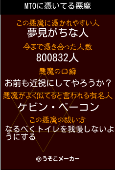 MTOの悪魔祓いメーカー結果