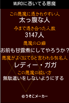 MUROの悪魔祓いメーカー結果