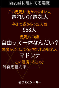 Mayumiの悪魔祓いメーカー結果