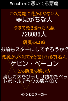 Menuhinの悪魔祓いメーカー結果