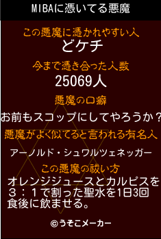 MlBAの悪魔祓いメーカー結果