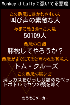 Monkey d Luffyの悪魔祓いメーカー結果