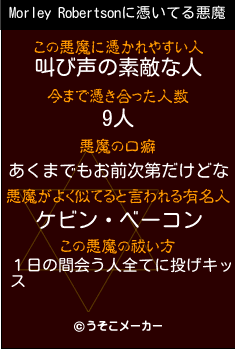 Morley Robertsonの悪魔祓いメーカー結果