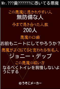 Mr.???羹??????の悪魔祓いメーカー結果