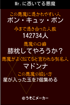 Mr.の悪魔祓いメーカー結果