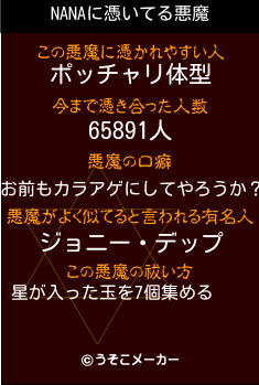 NANAの悪魔祓いメーカー結果